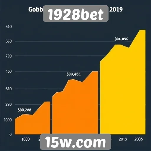 Tendências de apostas no 1928bet